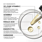 C E Ferulic® with 15% L-Ascorbic Acid