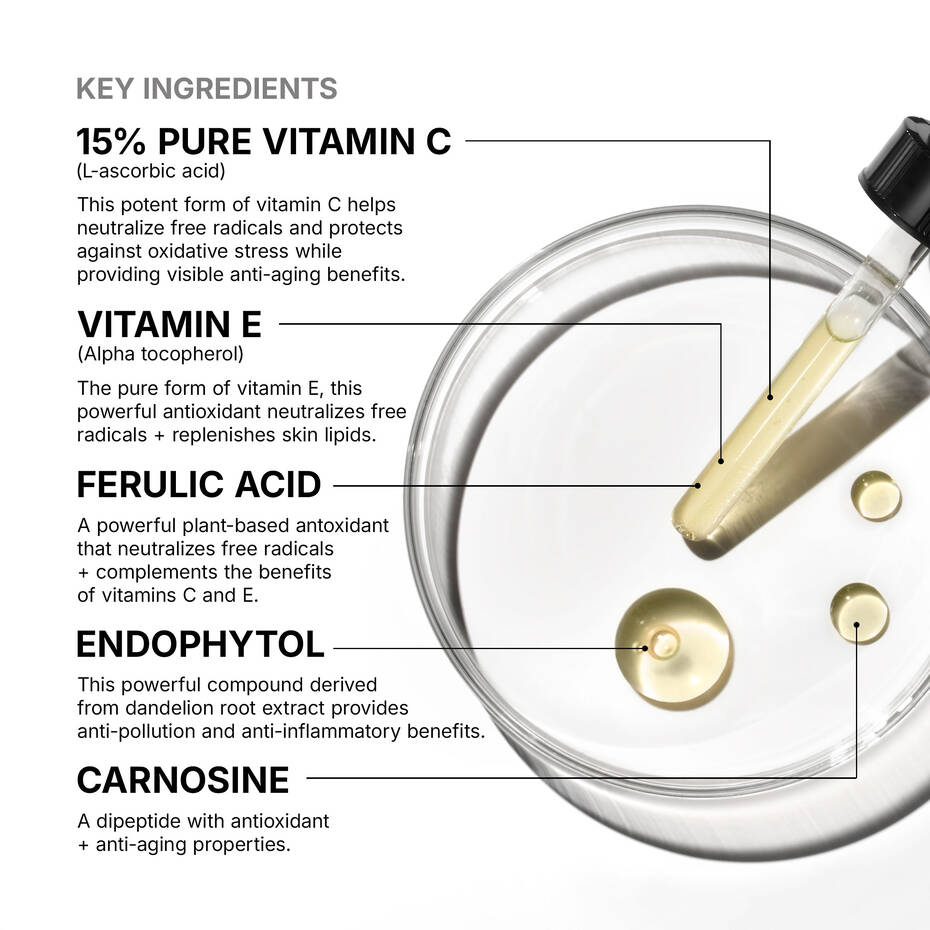 C E Ferulic® with 15% L-Ascorbic Acid