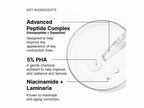 P-TIOX Anti-Wrinkle Serum