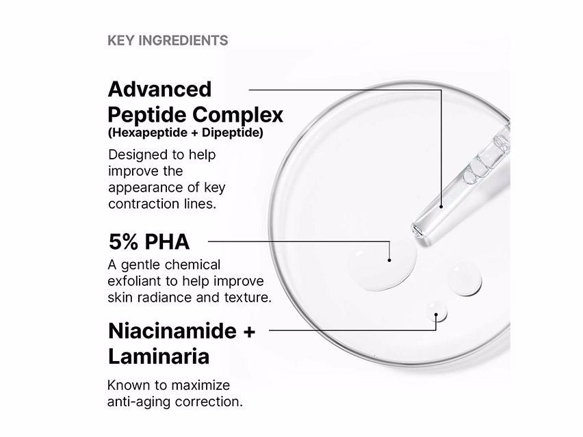 P-TIOX Anti-Wrinkle Serum