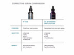 P-TIOX Anti-Wrinkle Serum