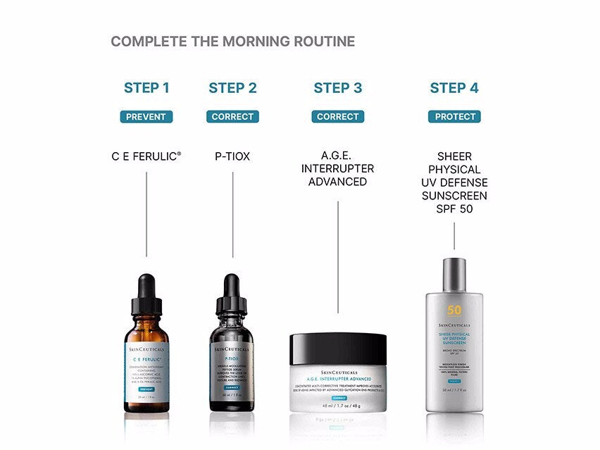 P-TIOX Anti-Wrinkle Serum