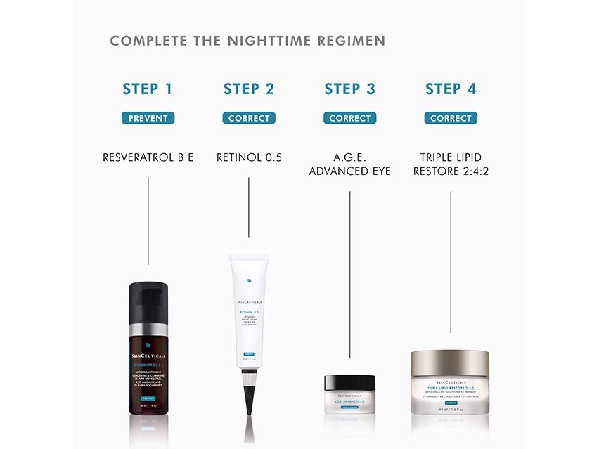 Triple Lipid Restore 2:4:2