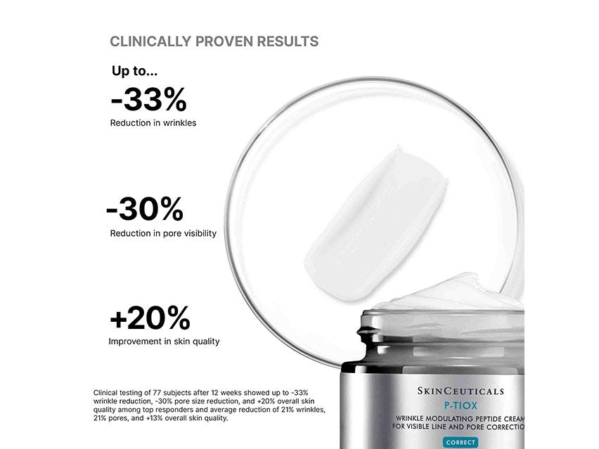 P-TIOX Peptide Duo